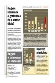Kiadvány célja A lakosság tájékoztatása a stratégiai tervezés állapotáról, valamint a megkérdezések eredményeirıl