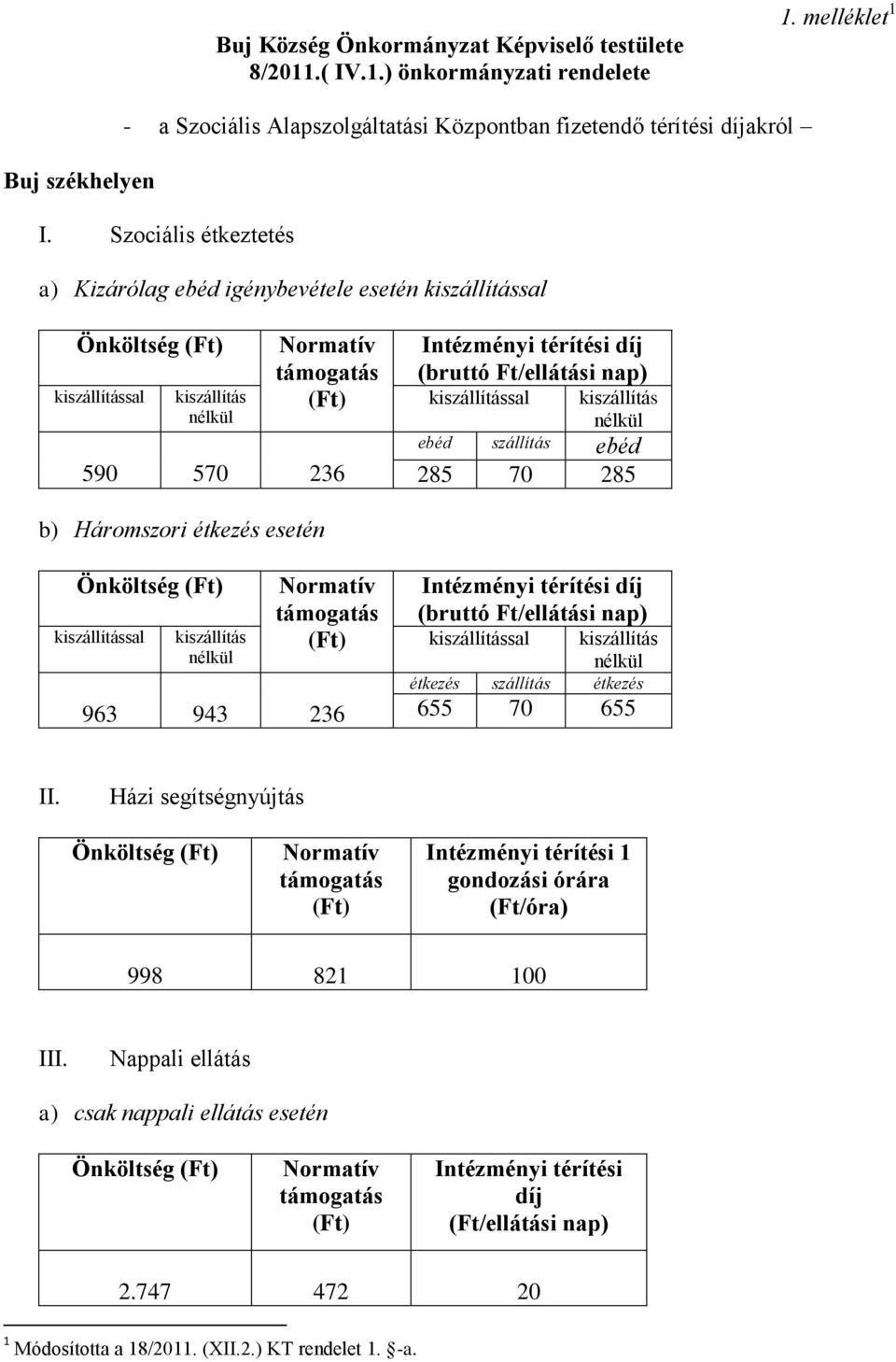 Szociális étkeztetés a) Kizárólag ebéd igénybevétele esetén Önköltség 590 570 236 díj (bruttó Ft/ellátási nap) ebéd szállítás ebéd 285 70 285 b) Háromszori étkezés