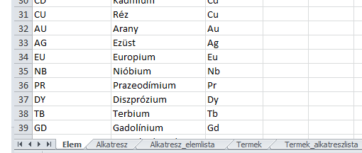 2. lépés: Adatgyűjtés Excel formátumban Azonosító LCD NYAK AKKU HANG MEREV KATA ELE Név LCD