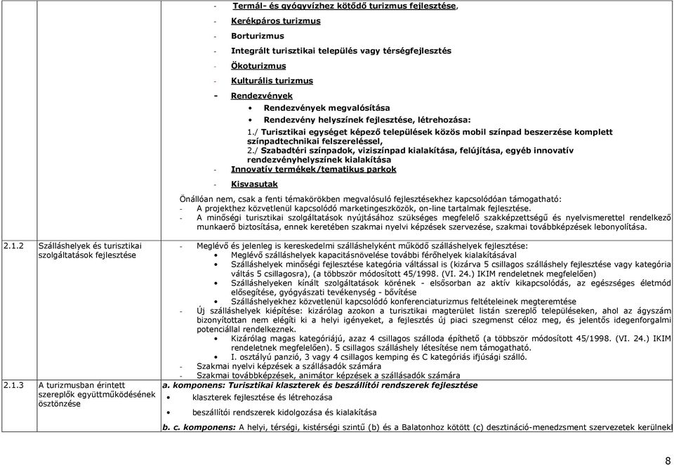 létrehozása: 1./ Turisztikai egységet képezı települések közös mobil színpad beszerzése komplett színpadtechnikai felszereléssel, 2.