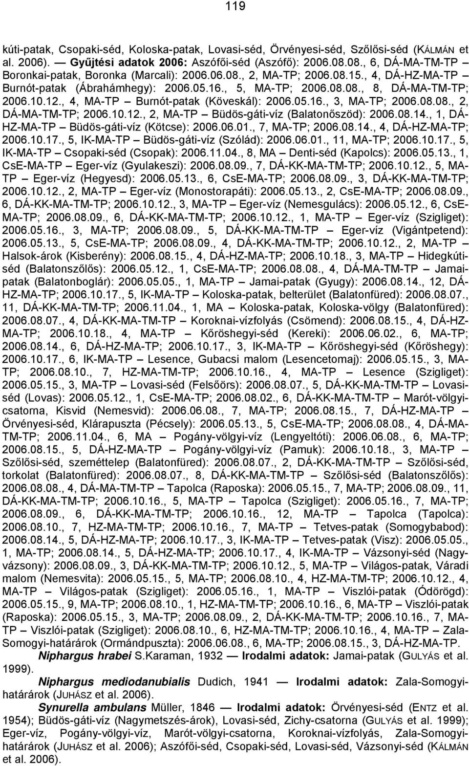 , 4, MA-TP Burnót-patak (Köveskál): 2006.05.16., 3, MA-TP; 2006.08.08., 2, DÁ-MA-TM-TP; 2006.10.12., 2, MA-TP Büdös-gáti-víz (Balatonőszöd): 2006.08.14., 1, DÁ- HZ-MA-TP Büdös-gáti-víz (Kötcse): 2006.