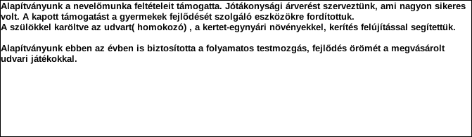 1. Szervezet azonosító adatai 1.1 Név 1.2 Székhely Irányítószám: 3 3 0 0 Település: Eger Közterület neve: Széchenyi Közterület jellege: út Házszám: Lépcsőház: Emelet: Ajtó: 4 1.