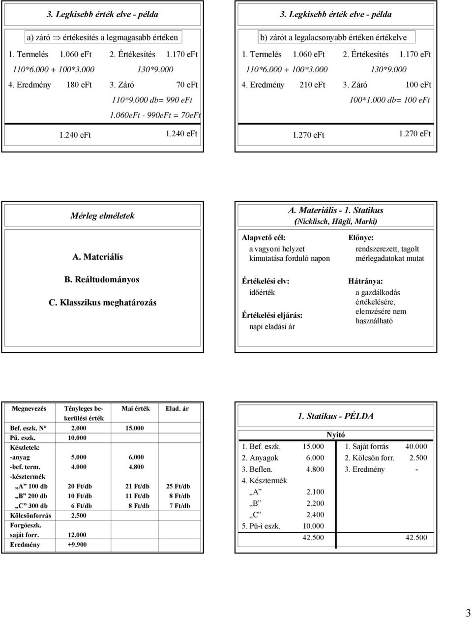 Materiális - 1. Statikus (Nicklisch, Hügli, Marki) A. Materiális B. Reáltudományos C.