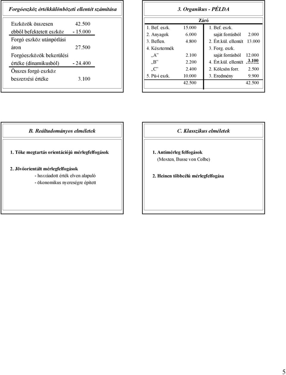 ellentét 13.000 3. Forg. eszk. saját forrásból 12.000 4. Ért.kül. ellentét... 3.100 B. Reáltudományos elméletek C. Klasszikus elméletek 1.