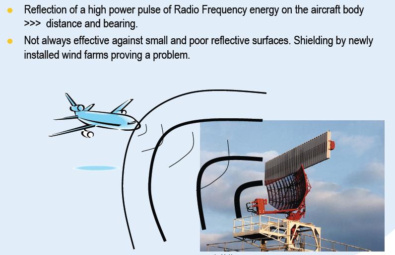 Radar-elv (1)