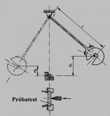A hőmérséklet és a bemetszés érzékenység együttes vizsgálata Charpy-féle ütvehajlító vizsgálat KV [J] -70 o C -0 o C 0 o C 90 o C