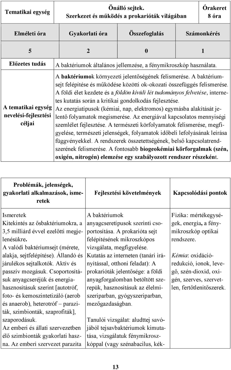 általános jellemzése, a fénymikroszkóp használata. A baktériumok környezeti jelentőségének felismerése. A baktériumsejt felépítése és működése közötti ok-okozati összefüggés felismerése.