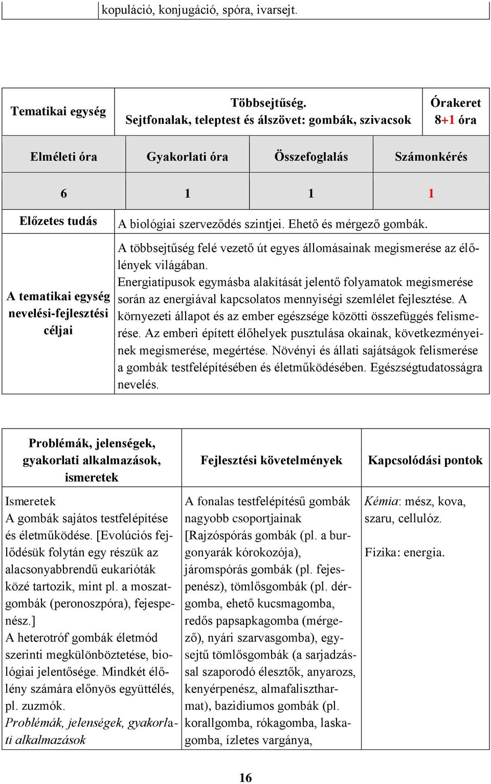 biológiai szerveződés szintjei. Ehető és mérgező gombák. A többsejtűség felé vezető út egyes állomásainak megismerése az élőlények világában.