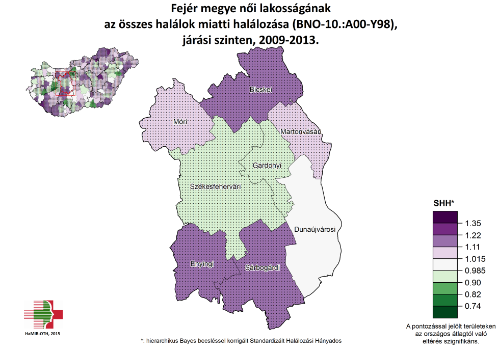 5. Halandóság és haláloki struktúra járási szinten Amennyiben járási szinten vizsgáljuk a halálozási mutatókat, megállapíthatjuk, hogy az egyes járásokban eltérőek az egészségi problémák.