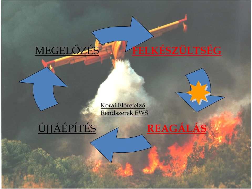 ÚJJÁÉPÍTÉS Korai