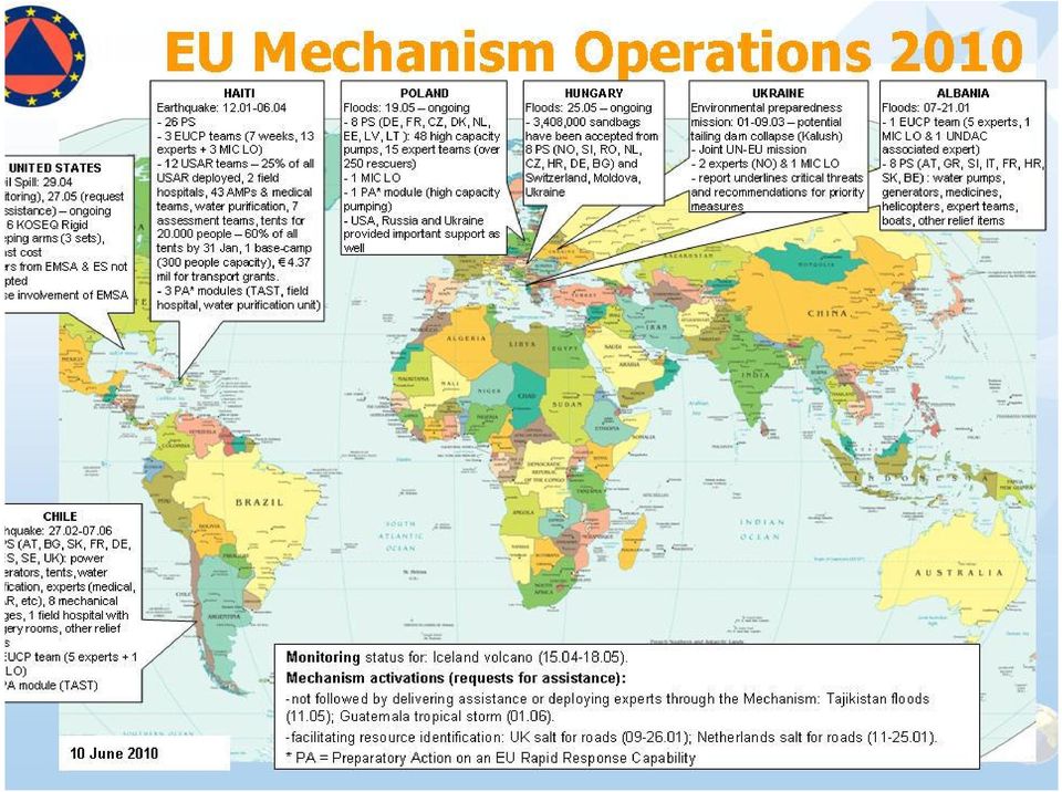 EU Monitoring és s Informáci