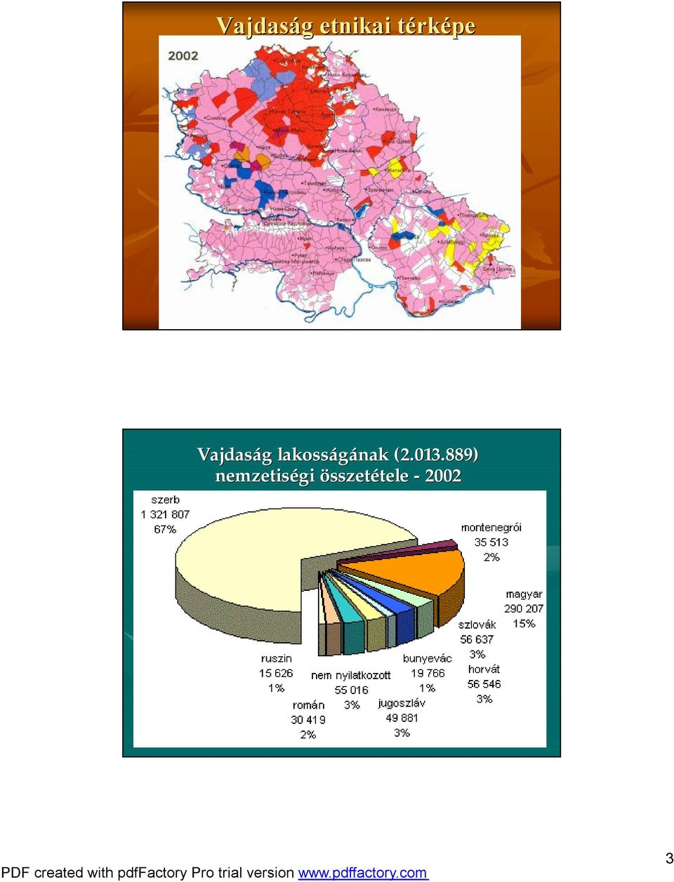 lakosságának (2.013.