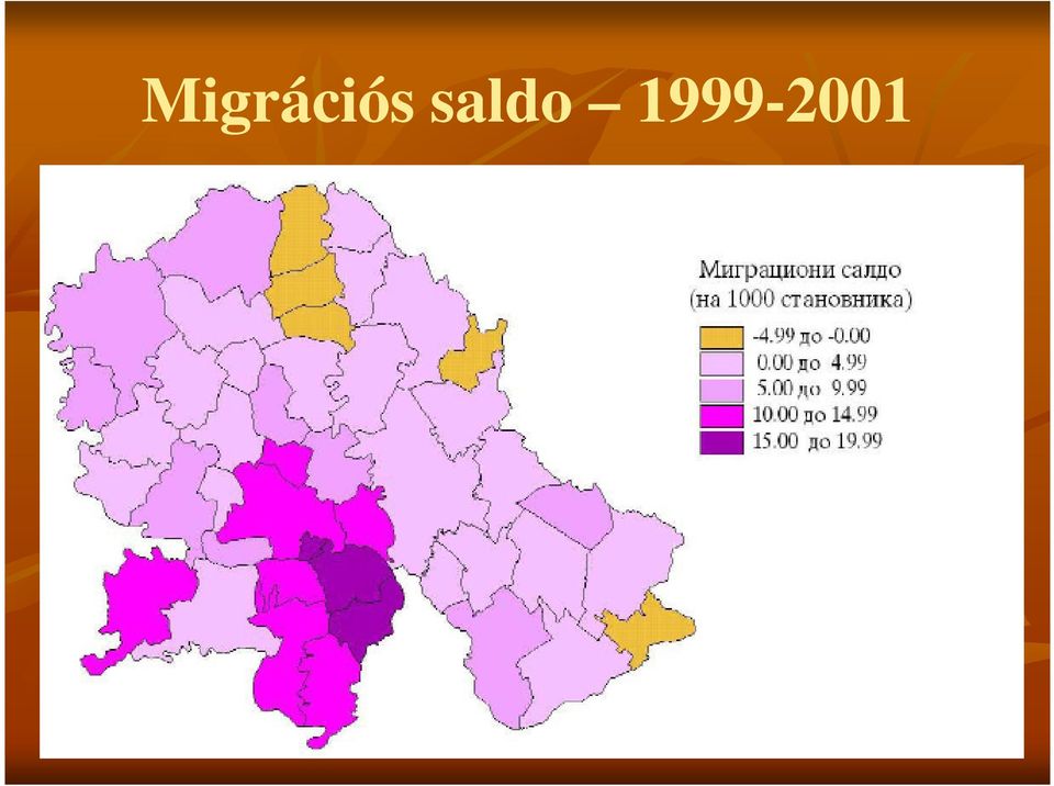 1999-2001