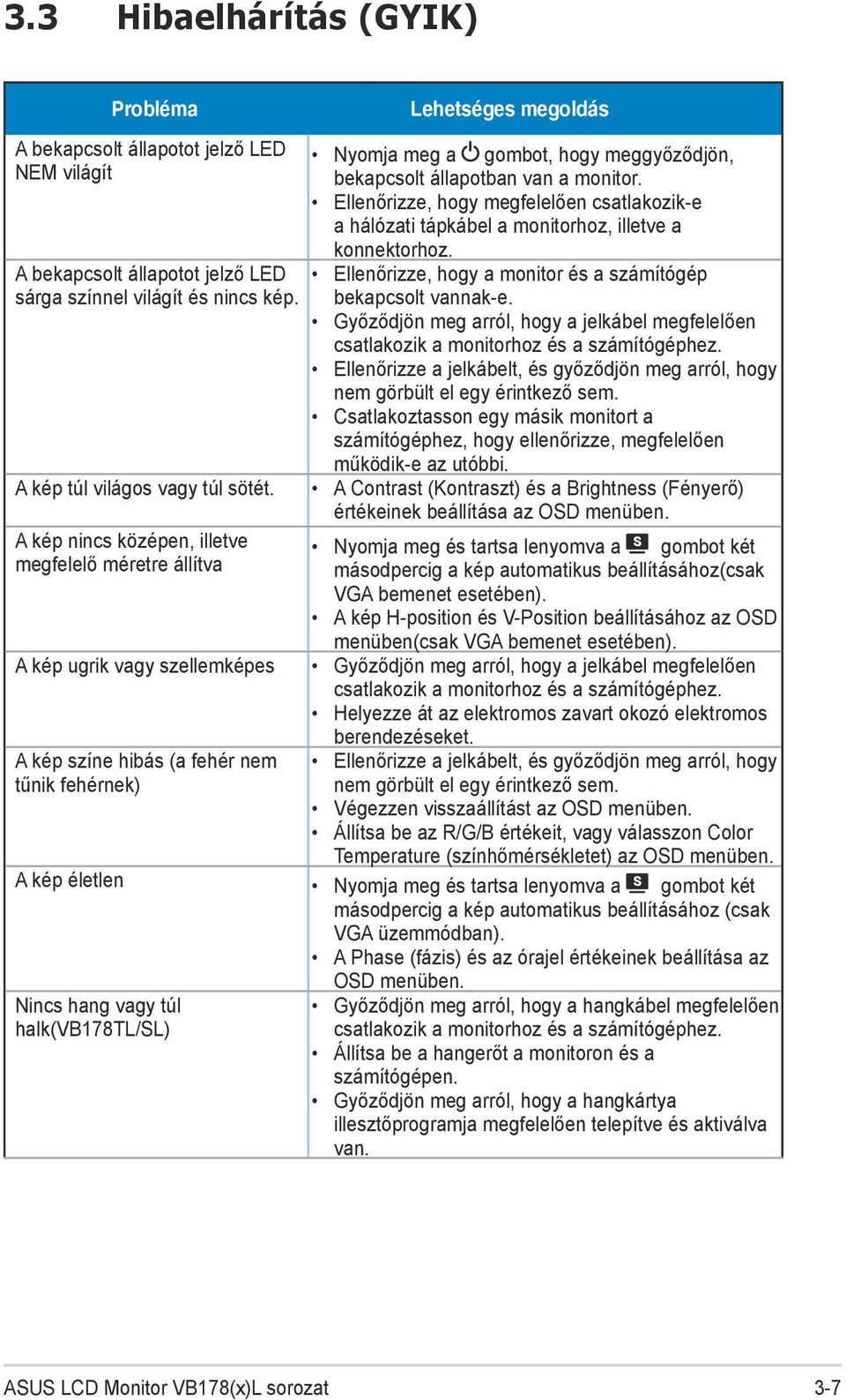 Ellenőrizze, hogy a monitor és a számítógép bekapcsolt vannak-e. Győződjön meg arról, hogy a jelkábel megfelelően csatlakozik a monitorhoz és a számítógéphez.