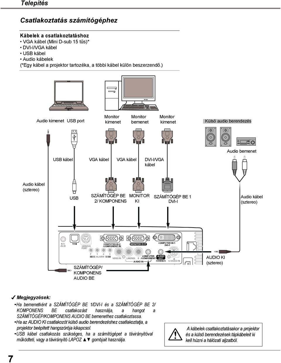 ) Audio kimenet USB port Monitor kimenet Monitor bemenet Monitor kimenet Külső audio berendezés Audio bemenet USB kábel VGA kábel VGA kábel DVI-I/VGA kábel Audio kábel USB SZÁMÍTÓGÉP BE 2/ KOMPONENS