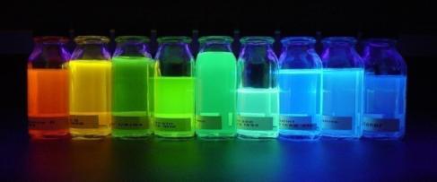 Elektromágneses spektrum Lumineszcencia: gerjesztett állapotú rendszer fény kibocsátása.
