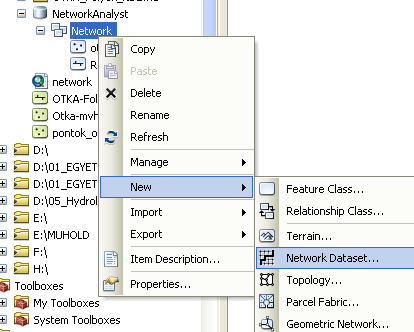 NETWORK DATASET LÉTREHOZÁSA III. A Feature Dataset-en belül akkor tudunk Network Datasetet létrehozni, ha benne vannak a hálózat építéséhez szükséges fájlok (vonalak, pontok).