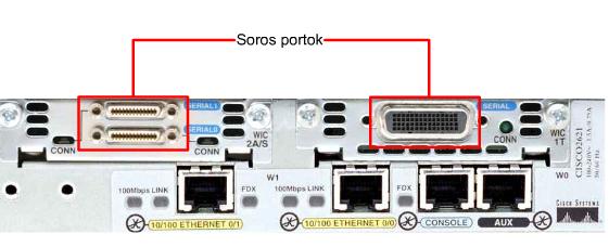 WAN interfészek csatlakoztatása A soros kábel kiválasztása A Cisco készülék