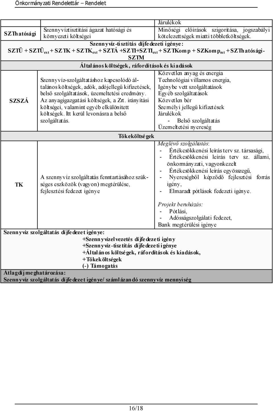 Szennyvíz-szolgáltatáshoz kapcsolódó általános költségek, adók, adójellegű kifizetések, belső szolgáltatások, üzemeltetési eredmény. Az anyagigazgatási költségek, a Zrt.