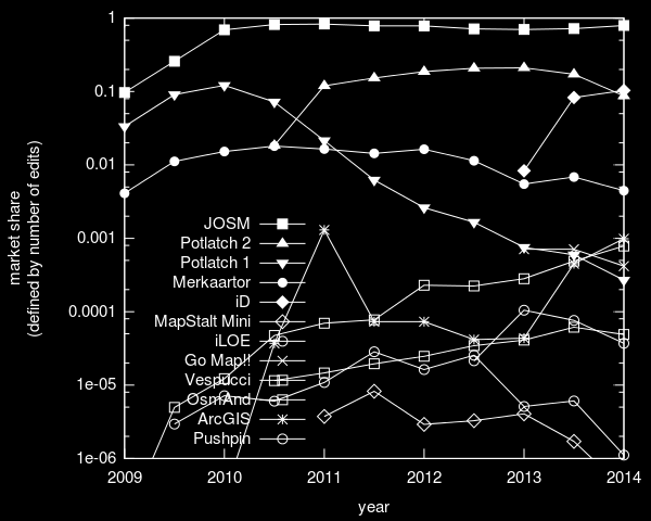 Horváth Tamás RTKLIB alapú monitorozó megoldások 2015.11.27.