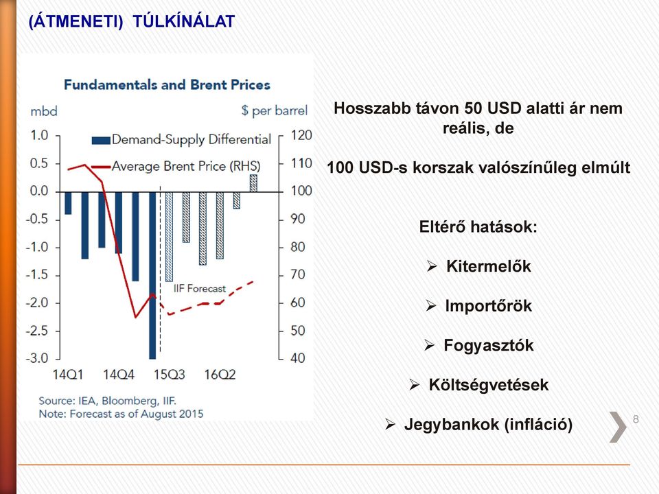 valószínűleg elmúlt Eltérő hatások: Kitermelők