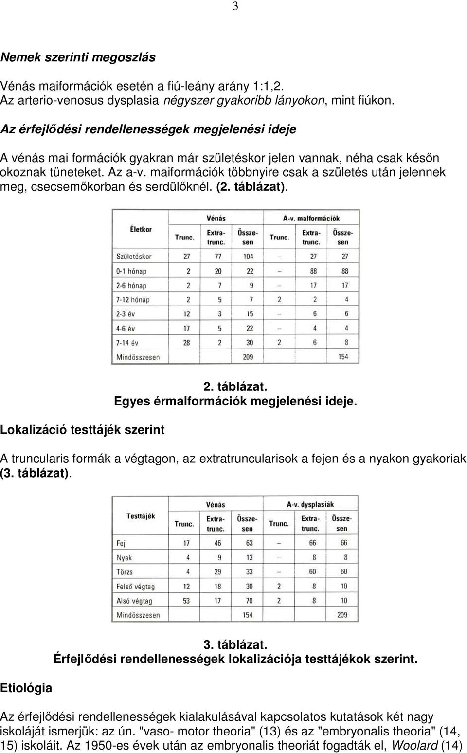 maiformációk többnyire csak a születés után jelennek meg, csecsemıkorban és serdülıknél. (2. táblázat). Lokalizáció testtájék szerint 2. táblázat. Egyes érmalformációk megjelenési ideje.