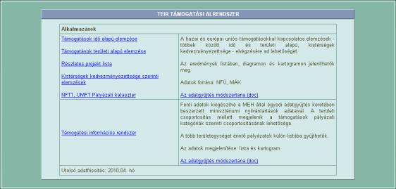 Támogatási alrendszer Települési adatgyűjtő Az alrendszer a nemzeti és az Európai Uniós támogatások adatainak