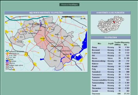 Regionális, megyei, kistérségi és települési helyzetképek (REMEK) Kistérségi információs modul Az alkalmazás különböző területi szintekre vonatkozóan biztosít társadalmi és gazdasági információkat