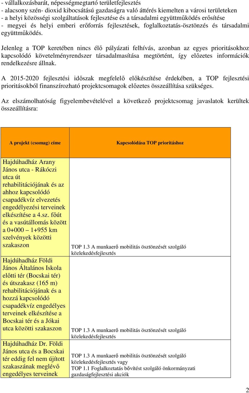 Jelenleg a TOP keretében nincs élő pályázati felhívás, azonban az egyes prioritásokhoz kapcsolódó követelményrendszer társadalmasítása megtörtént, így előzetes információk rendelkezésre állnak.