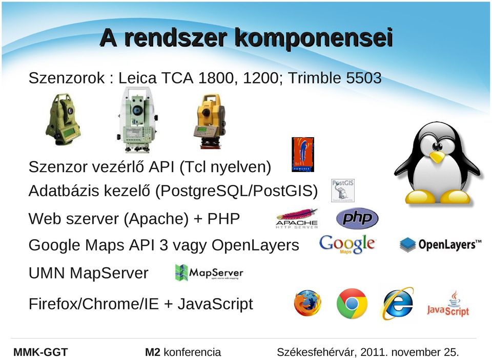 kezelő (PostgreSQL/PostGIS) Web szerver (Apache) + PHP Google