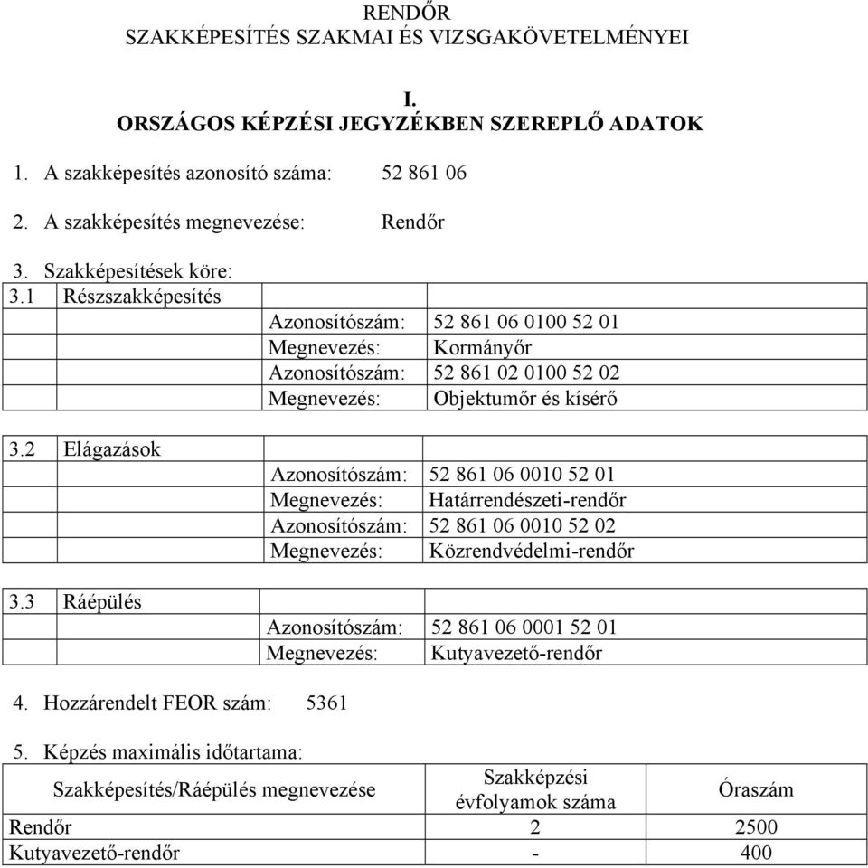 3 Ráépülés Azonosítószám: 52 861 06 0100 52 01 Megnevezés: Kormányőr Azonosítószám: 52 861 02 0100 52 02 Megnevezés: Objektumőr és kísérő Azonosítószám: 52 861 06 0010 52 01 Megnevezés:
