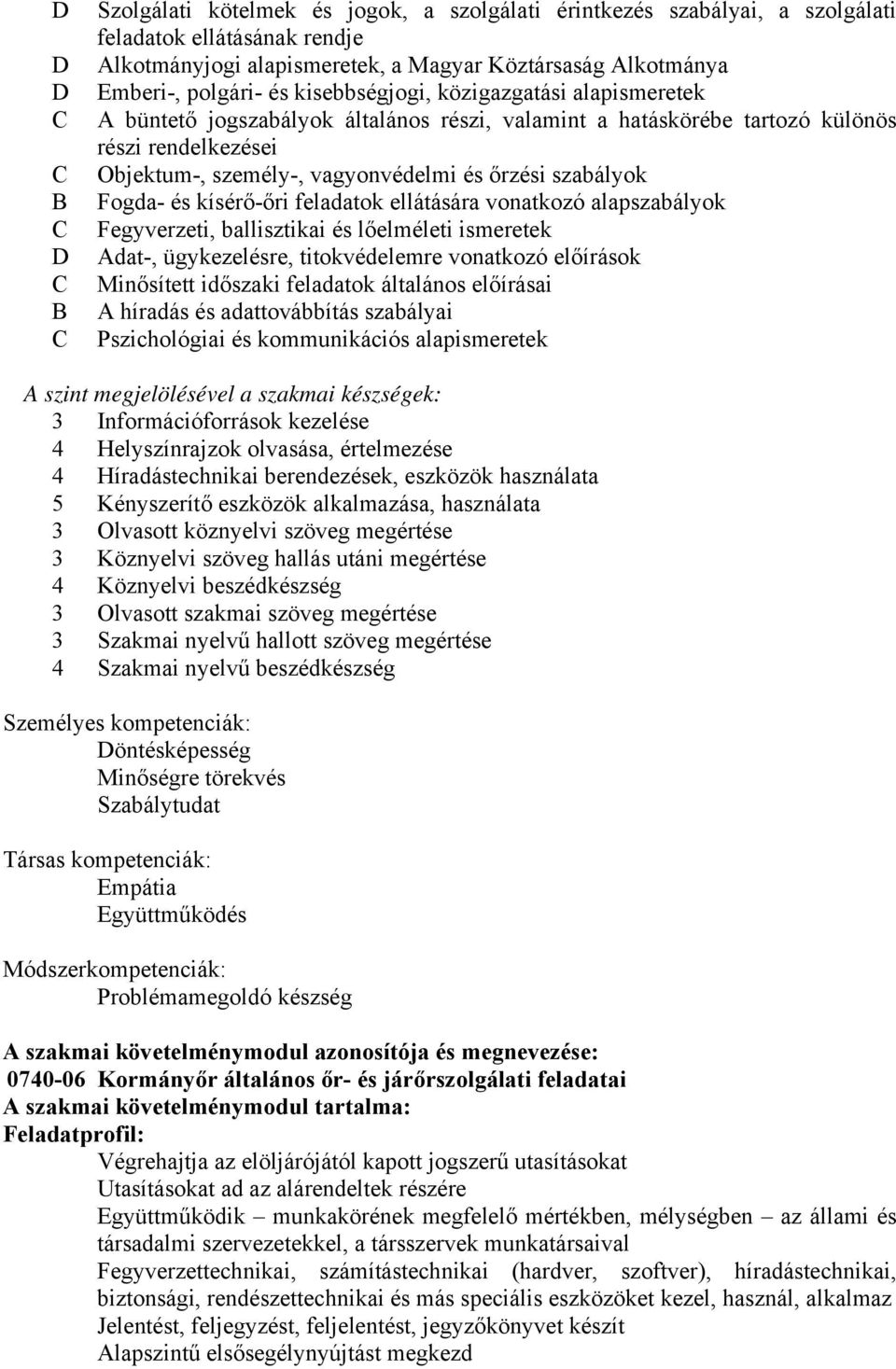 szabályok B Fogda- és kísérő-őri feladatok ellátására vonatkozó alapszabályok C Fegyverzeti, ballisztikai és lőelméleti ismeretek D Adat-, ügykezelésre, titokvédelemre vonatkozó előírások C