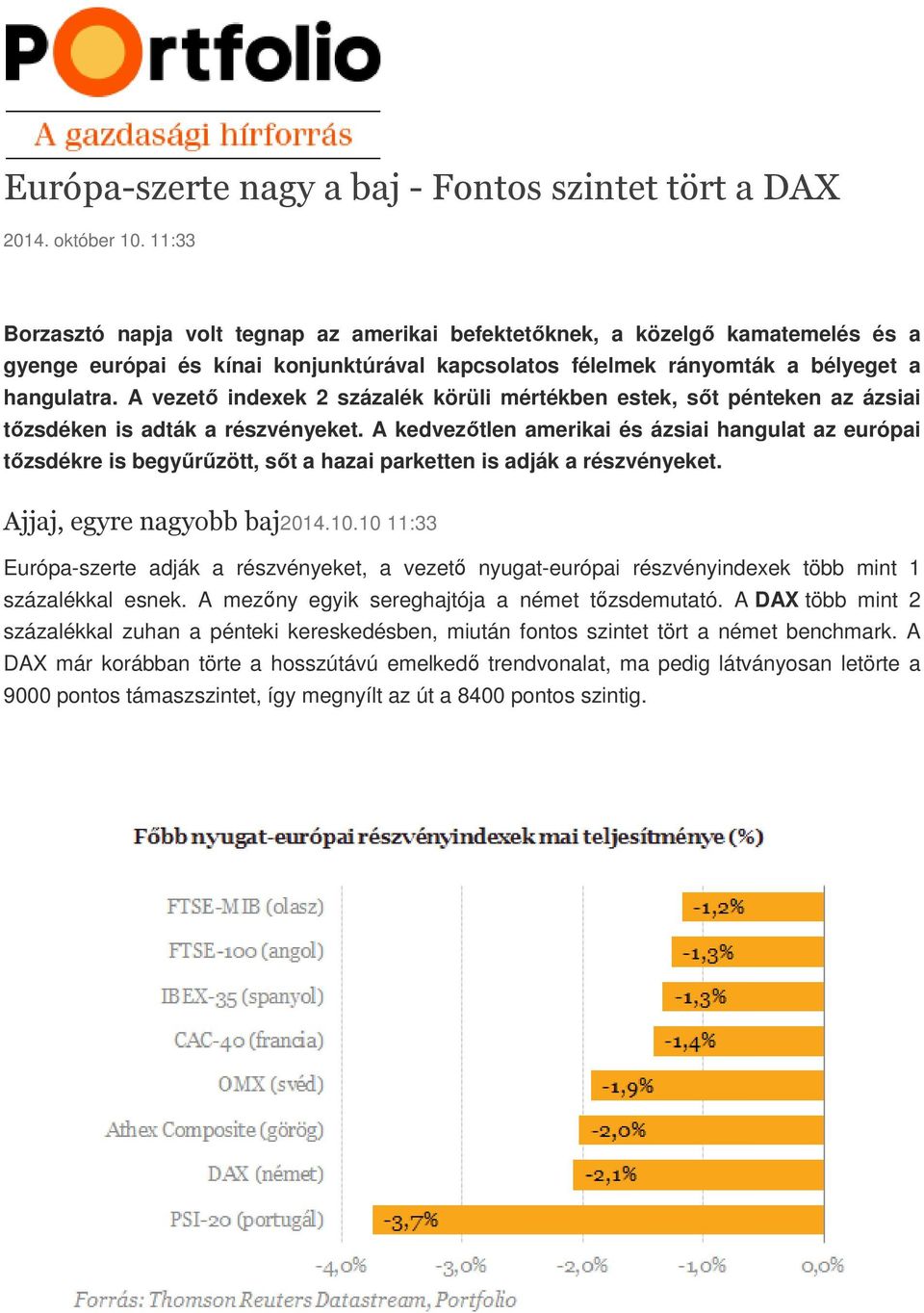 A vezető indexek 2 százalék körüli mértékben estek, sőt pénteken az ázsiai tőzsdéken is adták a részvényeket.