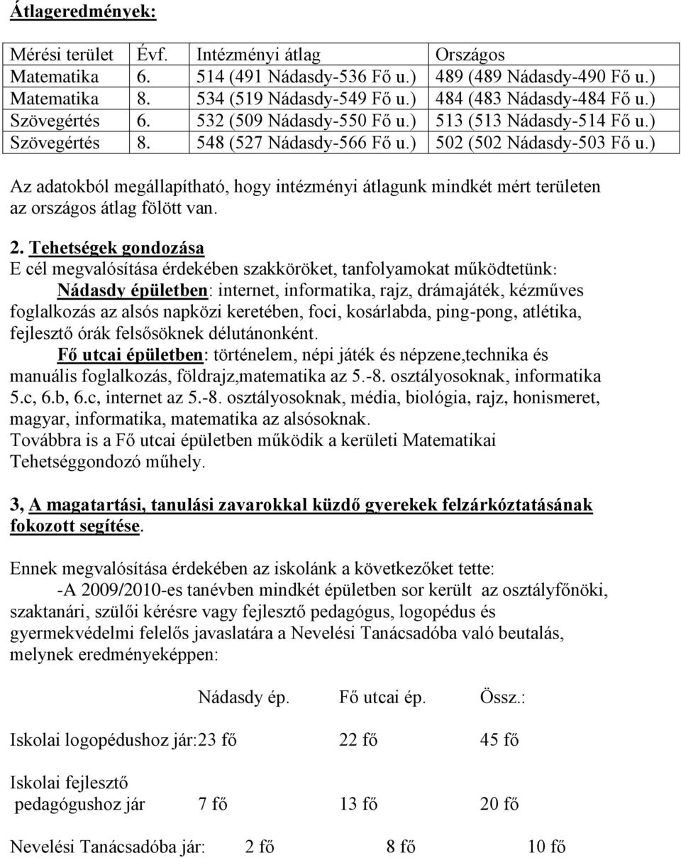 ) Az adatokból megállapítható, hogy intézményi átlagunk mindkét mért területen az országos átlag fölött van. 2.