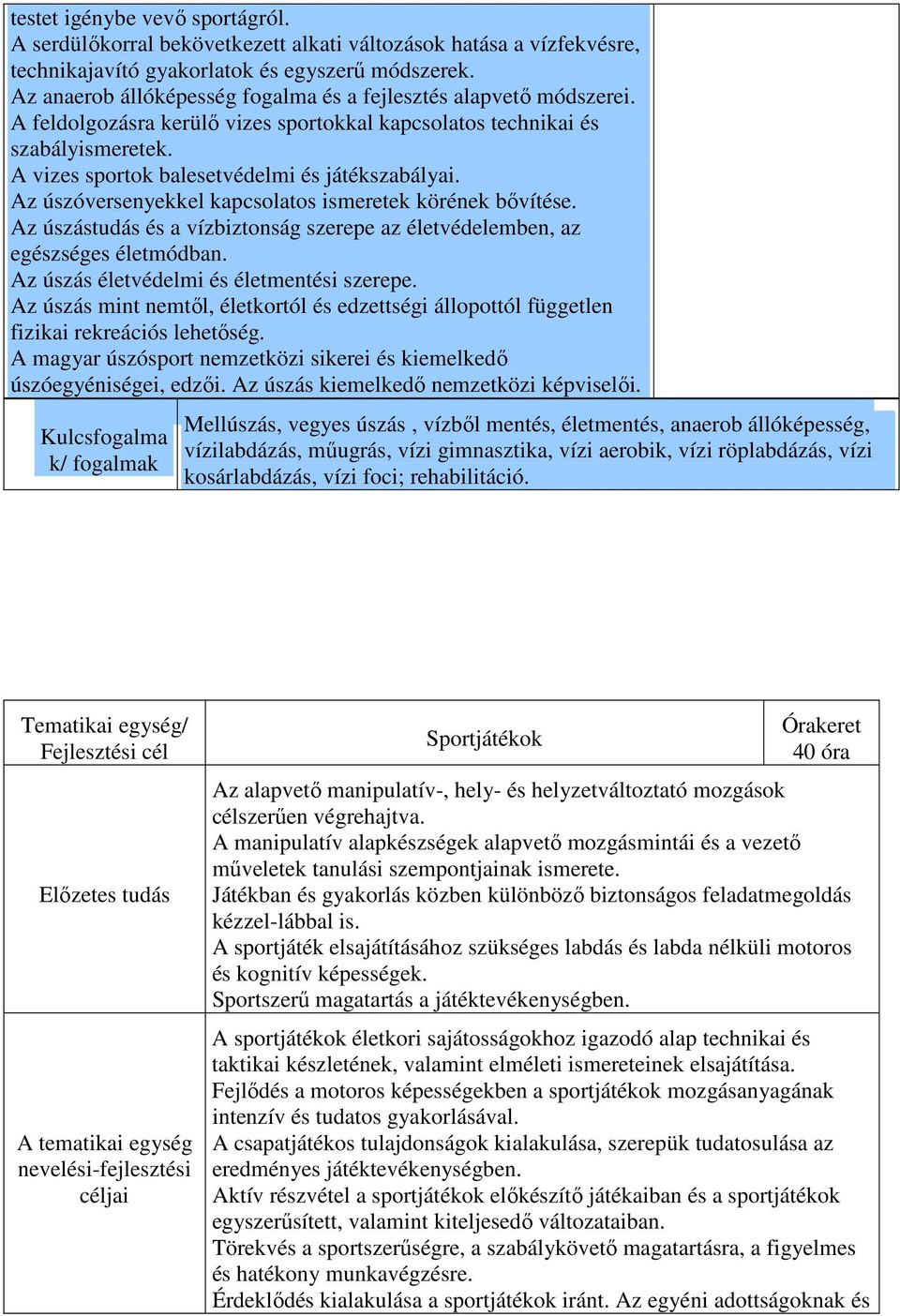 Az úszóversenyekkel kapcsolatos ismeretek körének bővítése. Az úszástudás és a vízbiztonság szerepe az életvédelemben, az egészséges életmódban. Az úszás életvédelmi és életmentési szerepe.