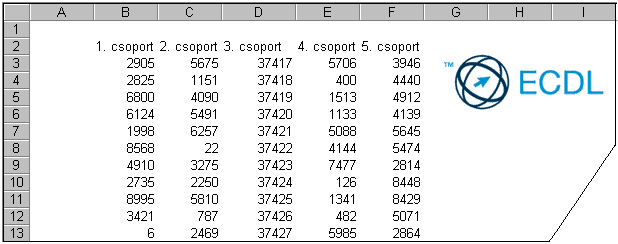 76. FELADAT A táblázat a B2:F26 tartományban számokat tartalmaz 5 oszlopban, valamint egy képet. 1. Helyezze a képet a táblázat alá két példányban! 2.