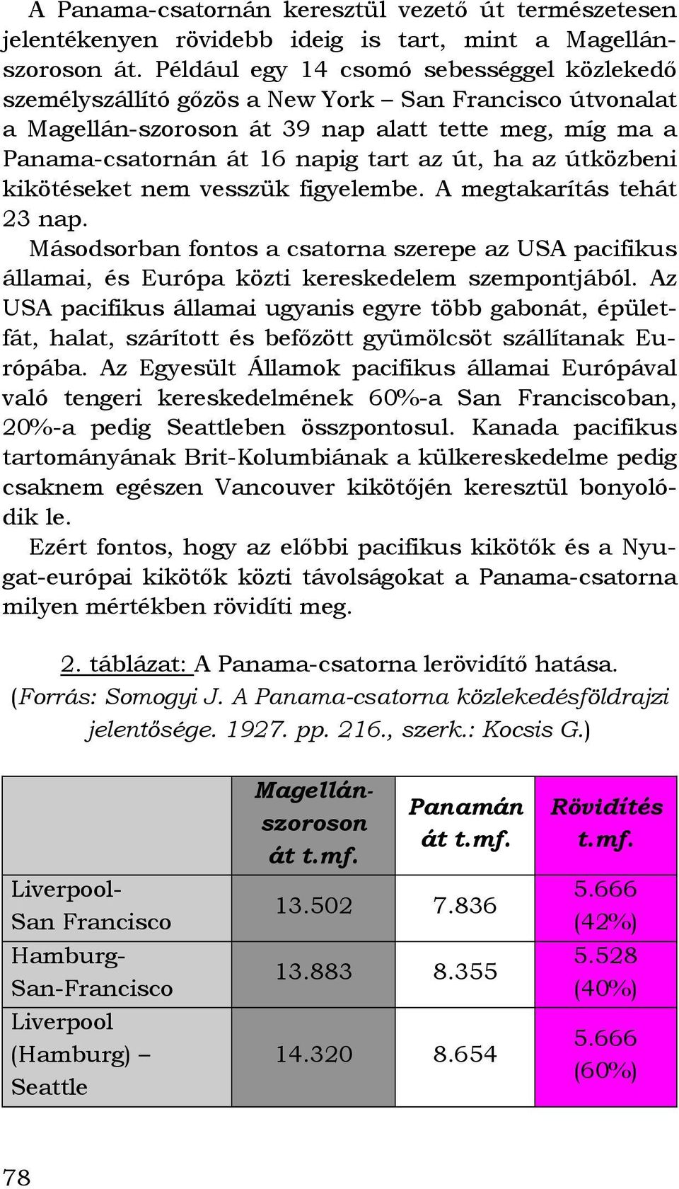 kikötéseket nem vesszük figyelembe. A megtakarítás tehát 23 nap. Másodsorban fontos a csatorna szerepe az USA pacifikus államai, és Európa közti kereskedelem szempontjából.