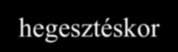 Csupasz elektróda Váltakozó áramú hegesztéskor az egyszerű, csupasz hegesztőpálca, amelynek összetétele közelítőleg megegyezik a munkadarab összetételével, nagyon kevés iont termel a villamos ívben.