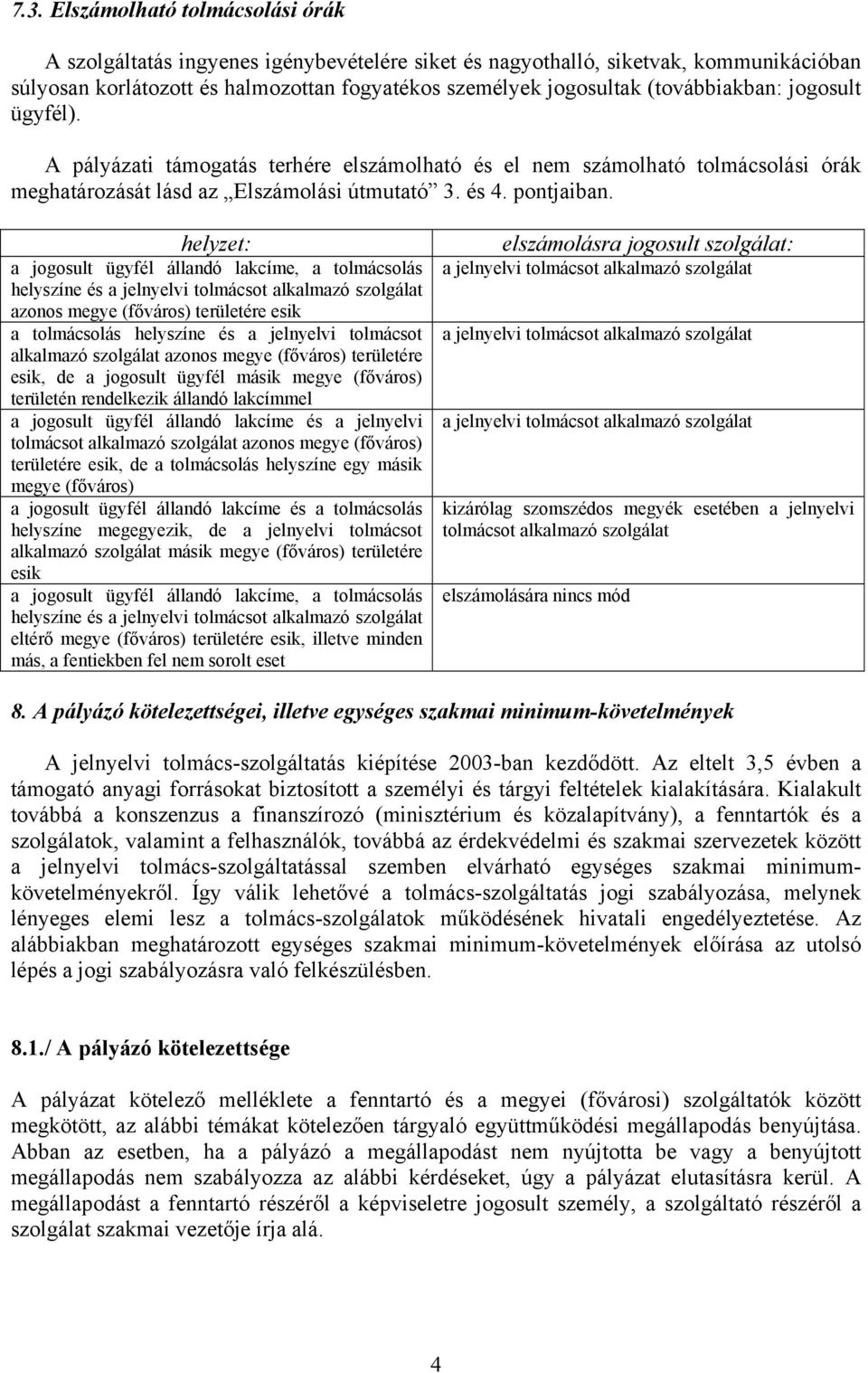 helyzet: a jogosult ügyfél állandó lakcíme, a tolmácsolás helyszíne és a jelnyelvi tolmácsot alkalmazó szolgálat azonos megye (főváros) területére esik a tolmácsolás helyszíne és a jelnyelvi