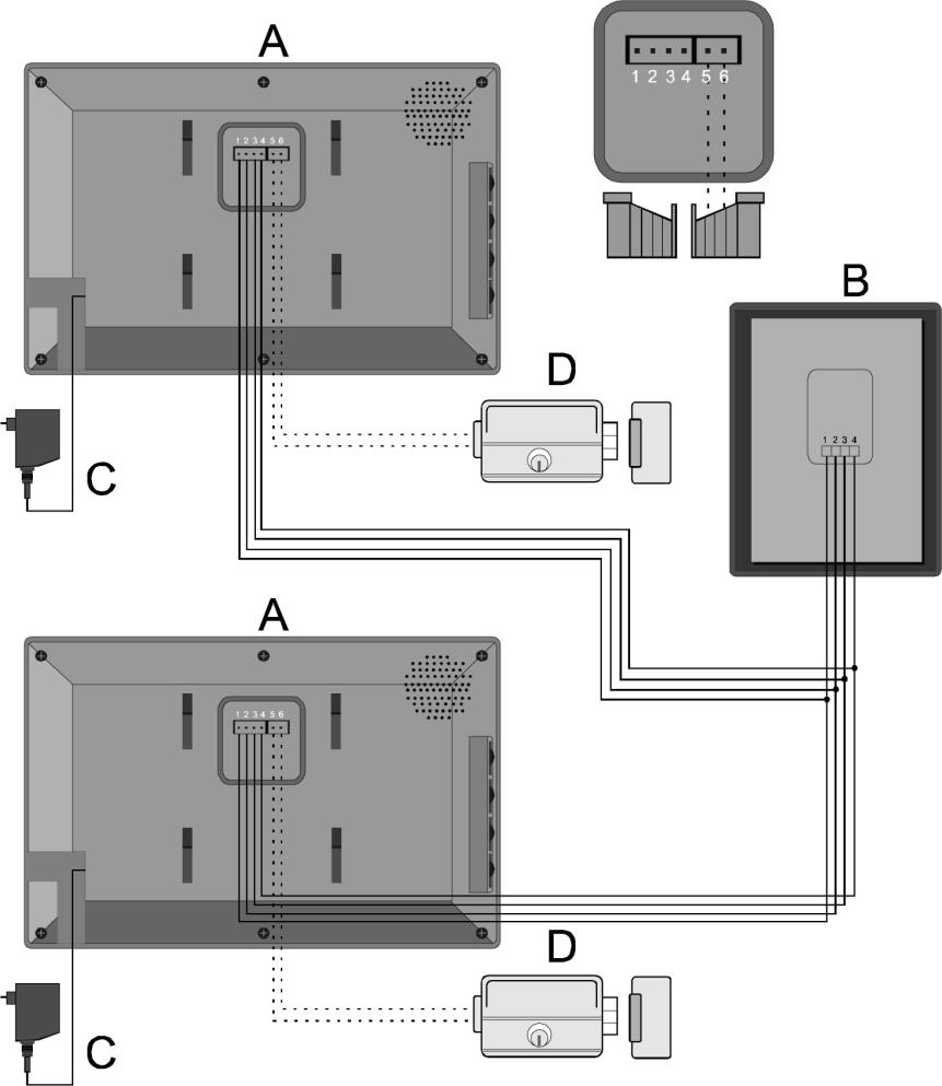 . CSATLAKOZTATÁSOK A KAMERA ISMERTETÉSE 1. INFRA LED 2. MIKROFON 3.