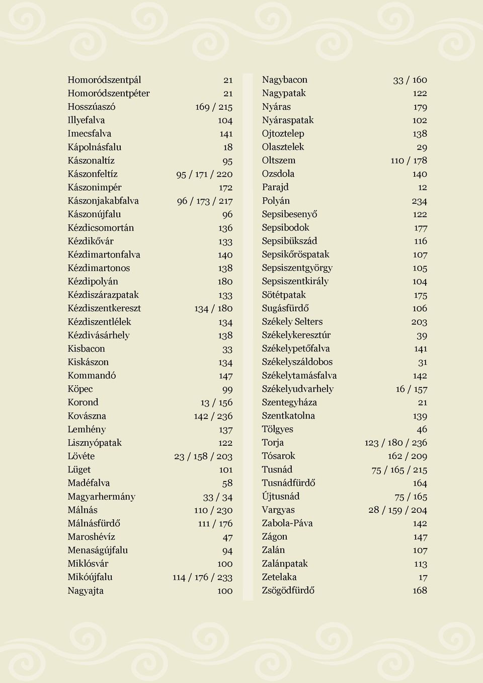 Kisbacon 33 Kiskászon 134 Kommandó 147 Köpec 99 Korond 13 / 156 Kovászna 142 / 236 Lemhény 137 Lisznyópatak 122 Lövéte 23 / 158 / 203 Lüget 101 Madéfalva 58 Magyarhermány 33 / 34 Málnás 110 / 230