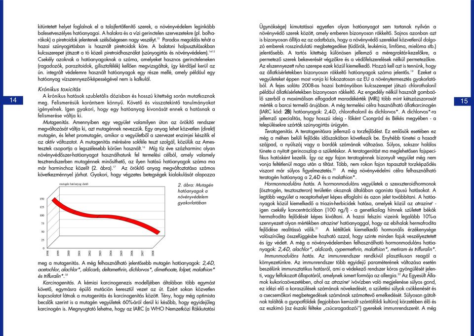 A balatoni halpusztulásokban kulcsszerepet játszott a tó közeli piretroidhasználat (szúnyogirtás és növényvédelem).