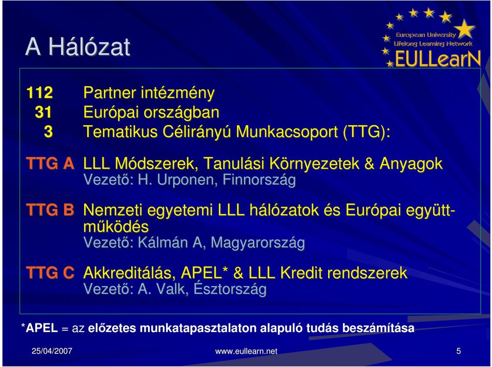 Urponen,, Finnország TTG B Nemzeti egyetemi LLL hálózatok h és s Európai együtt ttmködés Vezet: : KálmK lmán n A,