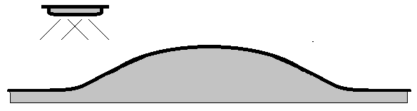 MINTAPÉLDA TÁMOP-4.2.