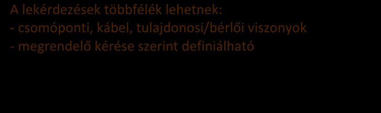 (Adott nyomvonal kötésterve) Lekérdezések A lekérdezés egy másik funkciója a rendszernek. Ennek segítségével láthatóvá válnak az egyes objektumok tulajdonságai, amelyeket követően szerkeszthetünk is.