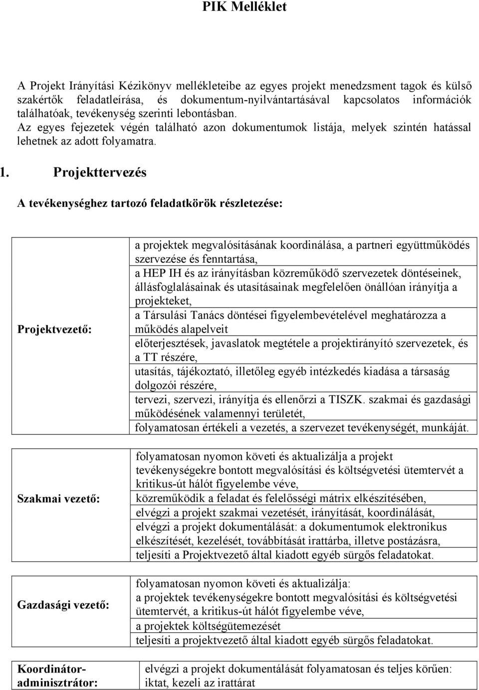 Projekttervezés : Koordinátoradminisztrátor: a projektek megvalósításának koordinálása, a partneri együttműködés szervezése és fenntartása, a HEP IH és az irányításban közreműködő szervezetek