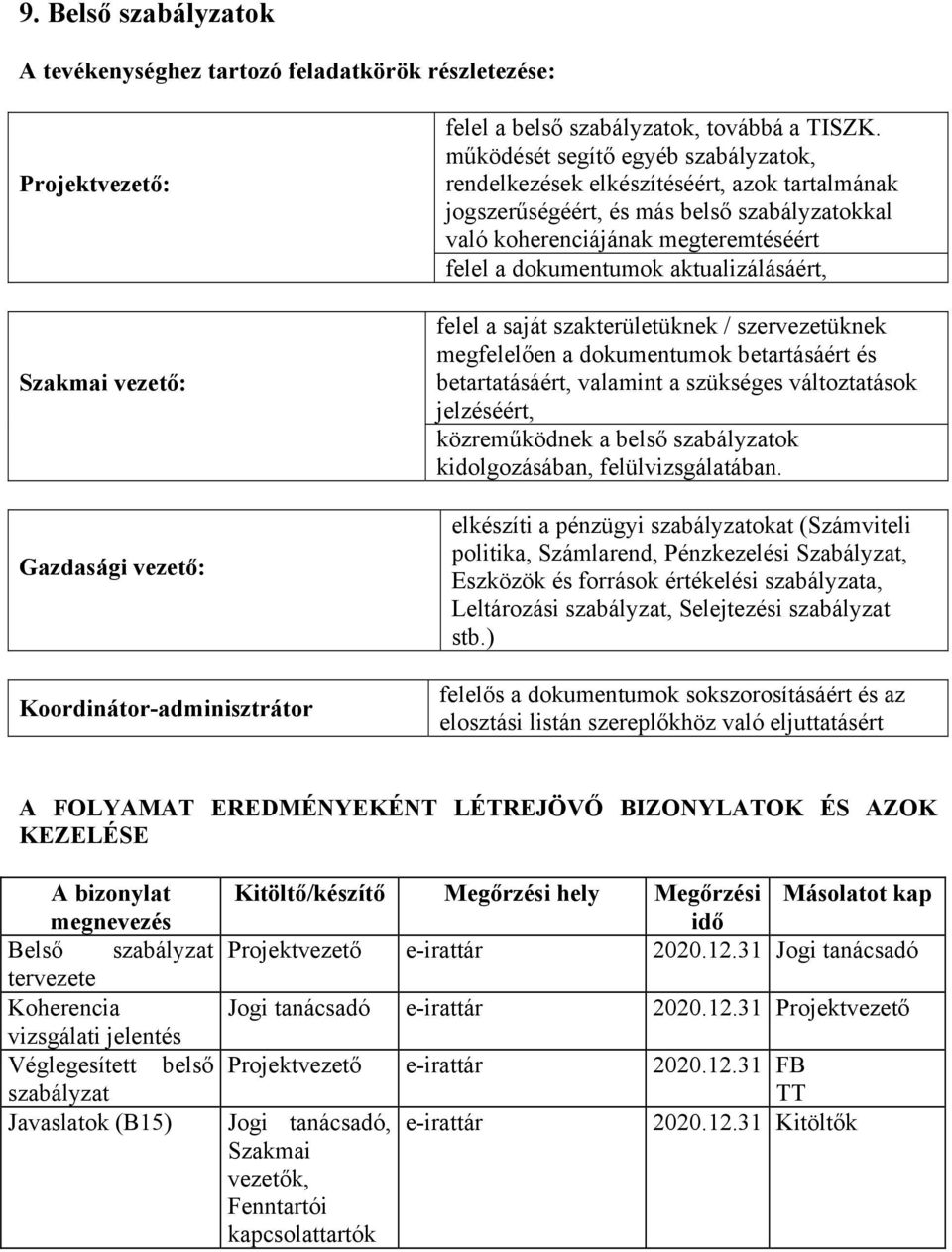 aktualizálásáért, felel a saját szakterületüknek / szervezetüknek megfelelően a dokumentumok betartásáért és betartatásáért, valamint a szükséges változtatások jelzéséért, közreműködnek a belső