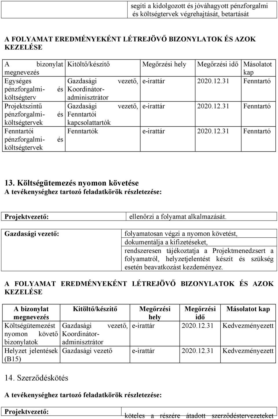 folyamatosan végzi a nyomon követést, dokumentálja a kifizetéseket, rendszeresen tájékoztatja a Projektmenedzsert a folyamatról, helyzetjelentést készít és szükség esetén beavatkozást kezdeményez.