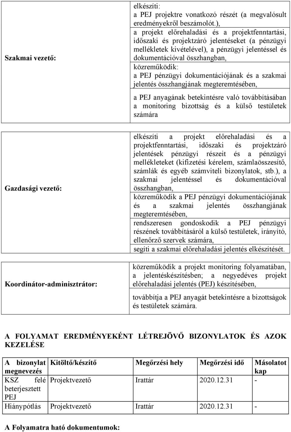 PEJ pénzügyi dokumentációjának és a szakmai jelentés összhangjának megteremtésében, a PEJ anyagának betekintésre való továbbításában a monitoring bizottság és a külső testületek számára