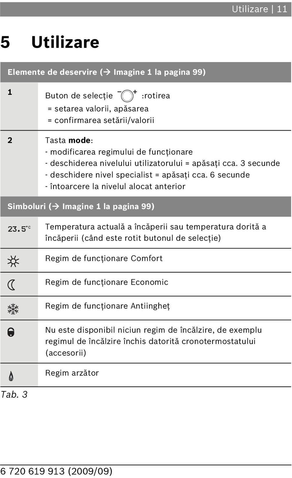 6 secunde - întoarcere la nivelul alocat anterior Simboluri ( Imagine 1 la pagina 99) Temperatura actuală a încăperii sau temperatura dorită a încăperii (când este rotit butonul de